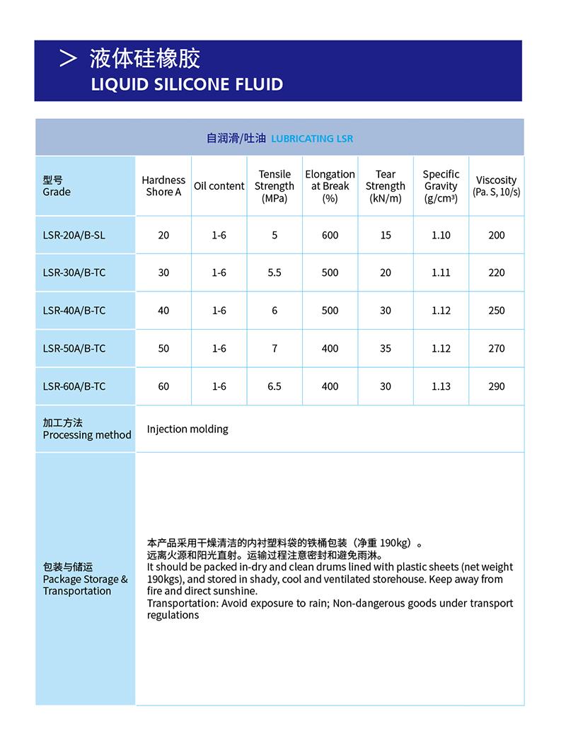 6-液體硅橡膠-5.jpg 6-液體硅橡膠-5.jpg