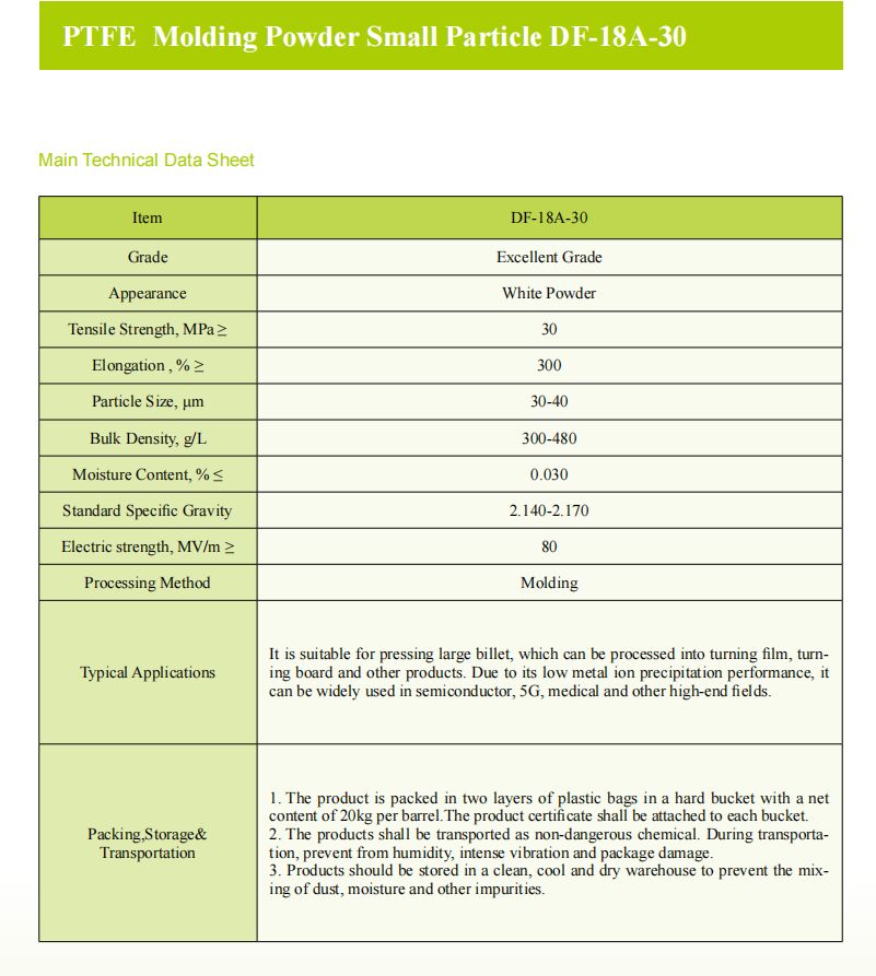 DF-18A-30.jpg DF-18A-30.jpg