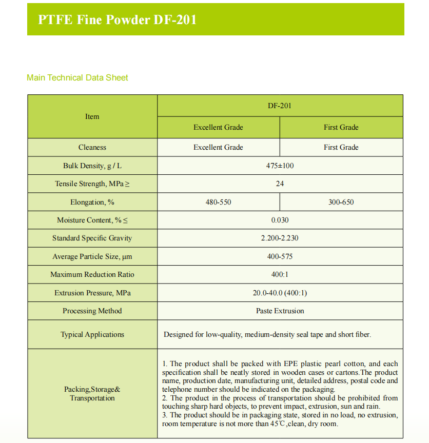 PTFE Fine Powder DF-201.png PTFE Fine Powder DF-201.png