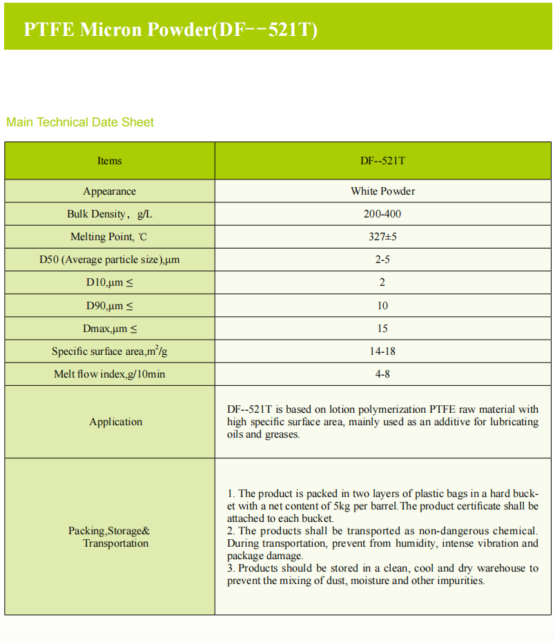 PTFE Micron Powder(DF--521T).png PTFE Micron Powder(DF--521T).png